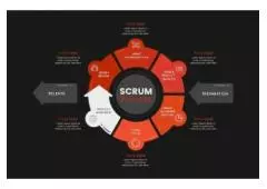 Scrum Master Training And Certification